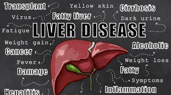 肝脏 一胖毁所有，为了减肥患上“脂肪肝”！医生：想要肝脏好，2事需避免