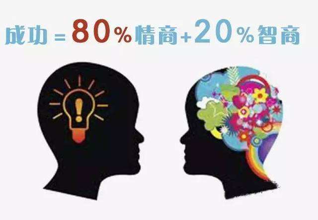 明理记|拥有高情商真的很难吗？
