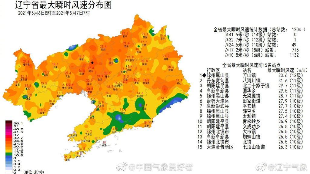 中国气象爱好者 今年沙尘这么多，气候已经不正常？权威专家：很正常，其实还偏少