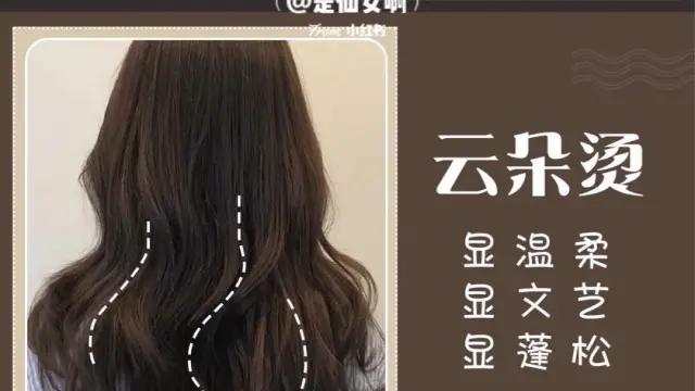 卷发|2021最全卷发分享