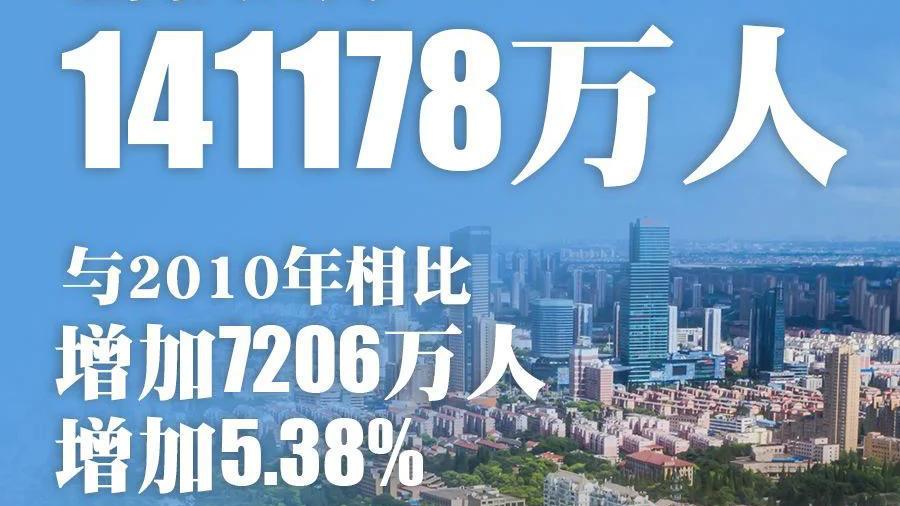 七人普数据哪些是你的关注点，作为家长我关注的跟你一样吗？