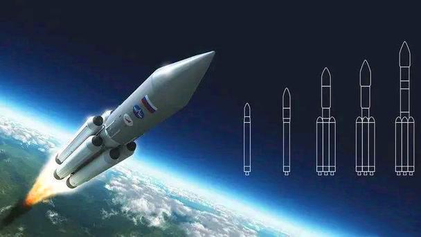 运载火箭 探索太空的能力基本取决火箭推力，世界上正研制的火箭有哪些？