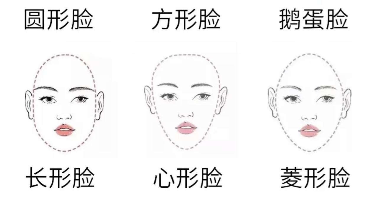警察|你是什么脸型？40岁女性要学会利用不同领子修饰脸型，显年轻时髦