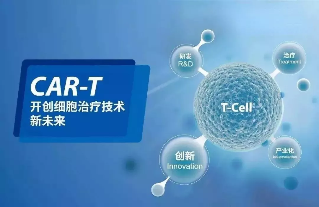 car-t 120万，CAR-T细胞疗法如何在中国落地