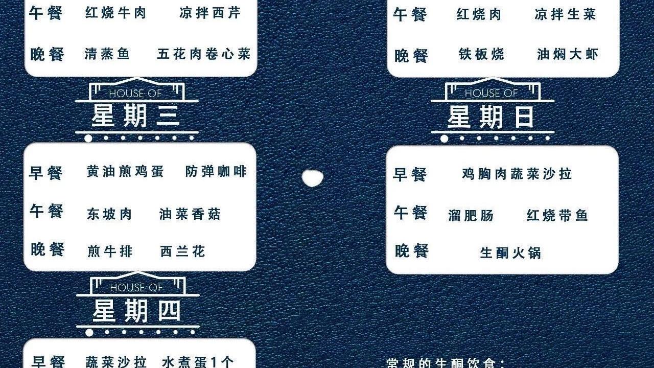 菜谱 生酮减肥：生酮减肥食谱一日三餐