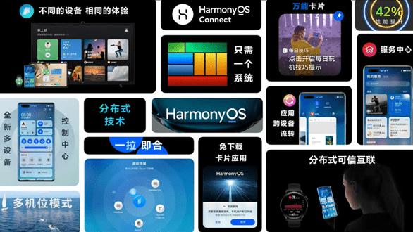 华为：HarmonyOS将于明年在全球推出