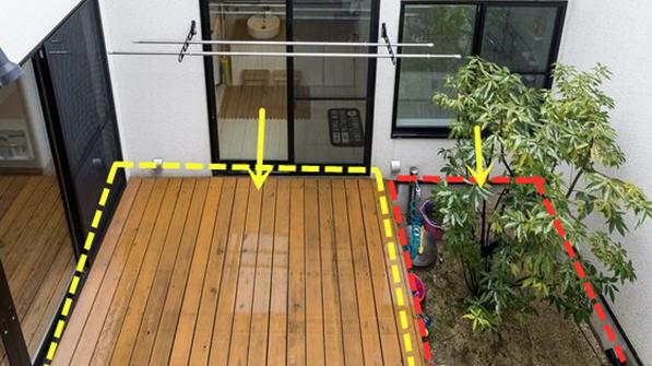 真想回家盖房中间围天井，铺一圈防腐木+下沉功能区，休闲、惬意！