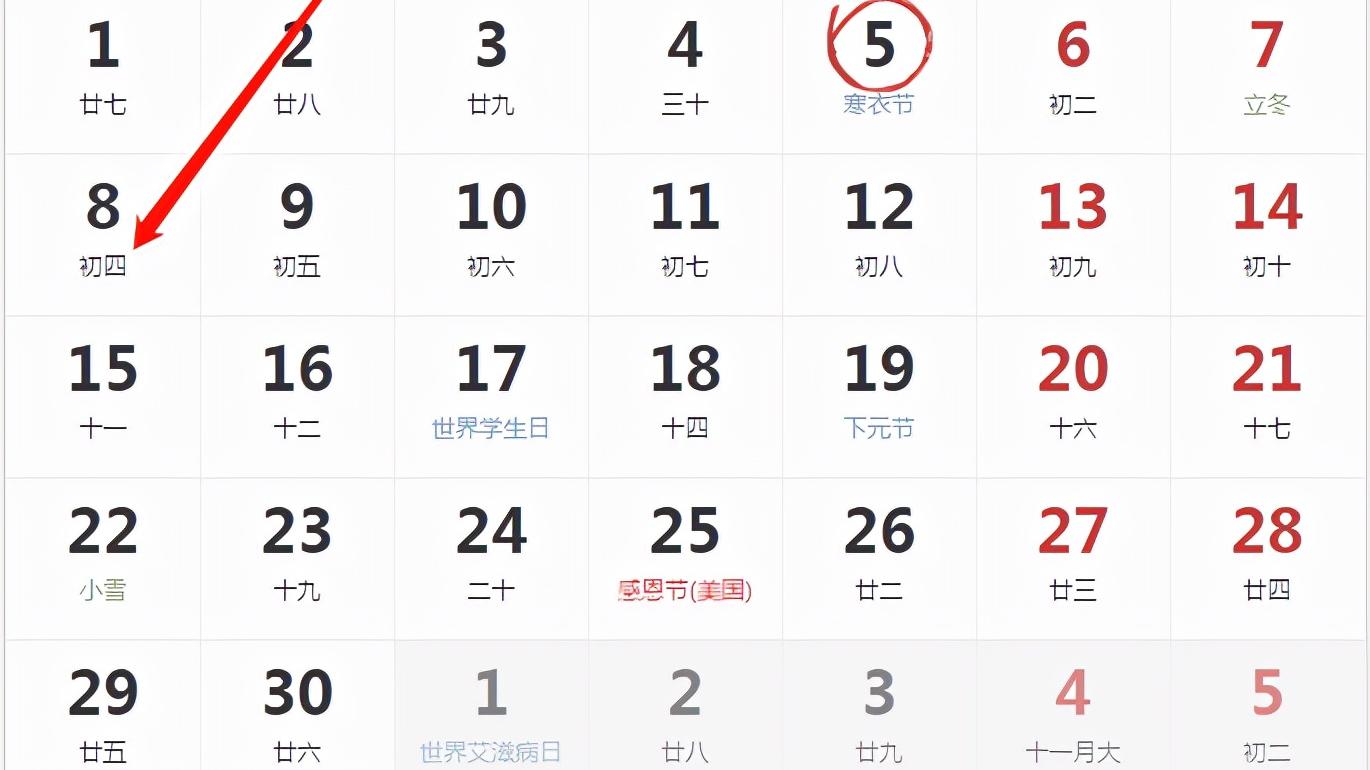 易鑫老师 2021年11月8号生肖好运指数。