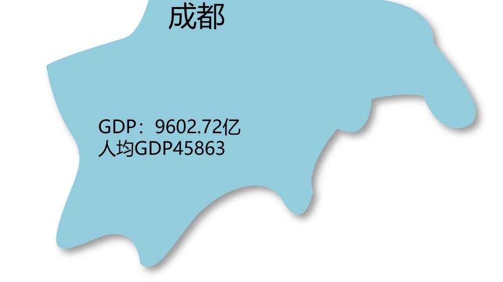 四川省各市州，除了成都，谁经济更强？