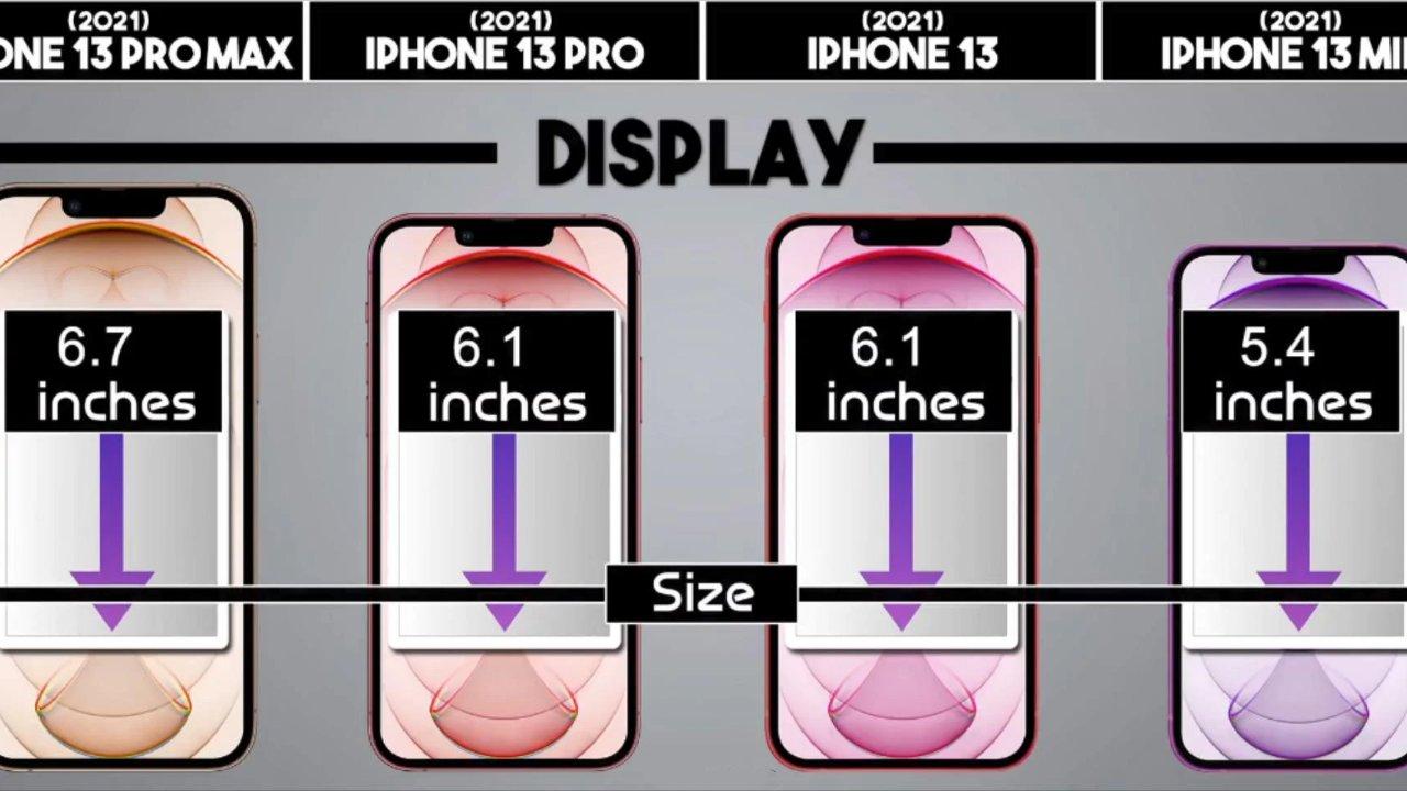 iphone13|iPhone 13 Pro多配色曝光，粉红色很亮眼，果粉该如何选择？