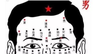 诚然情感之事|看痣知财运