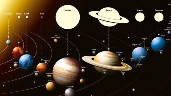 强子 天王星、海王星、土星、木星和月球为何一直在默默地保护地球？