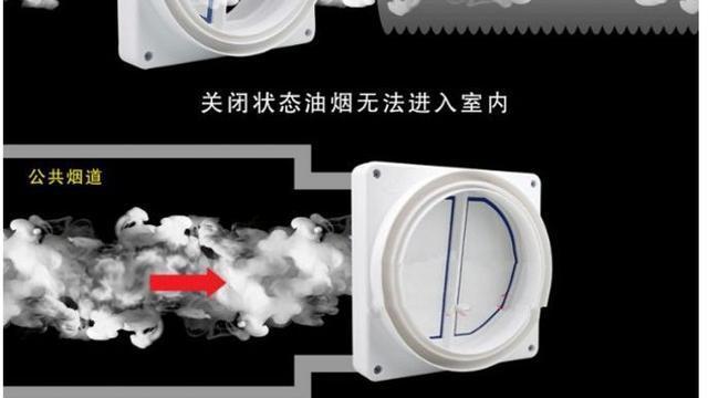 新房装修，这15点一定要做好，才能让房子30年不用翻新！