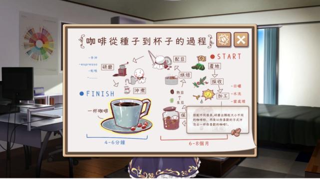 晴天咖啡馆|《晴天咖啡馆》试玩：冲煮咖啡学知识，品尝苦涩香甜恋爱滋味
