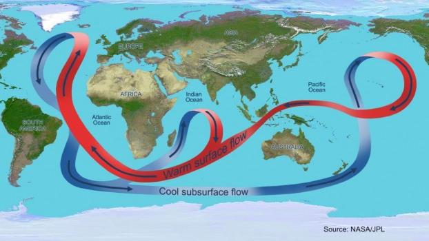 翻转 美国海域突然动脉梗阻，专家发出警告：湾流或崩溃，气候或大变