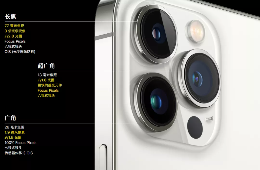 iphone13|iPhone 13 系列正式发布，全面升级又降价！
