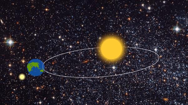 太阳系 每秒600公里，地球以超快的速度正在穿越宇宙，我们却浑然无知？