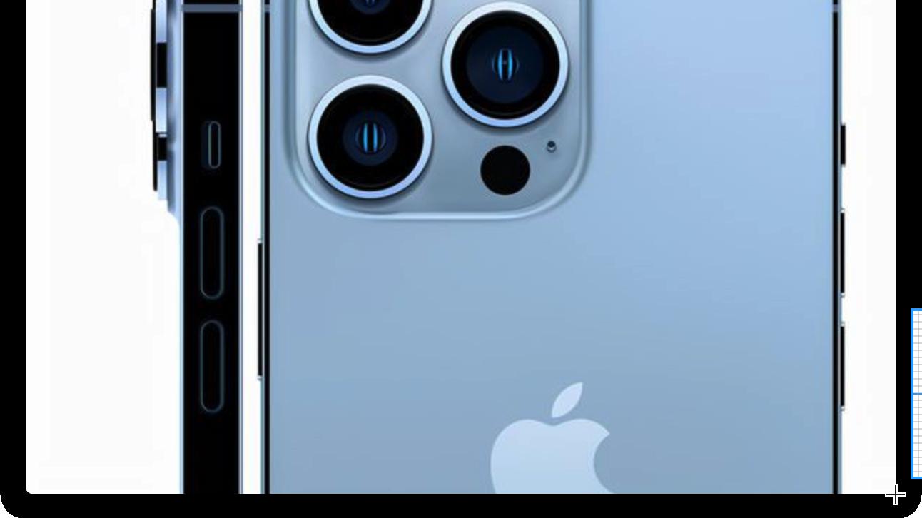 iPhone|iPhone13 Pro领衔，当下最强拍照手机推荐，华为可惜了！