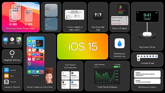 不想更新iOS15？iOS14.8.1迎来更新，这或许是用户的福音！