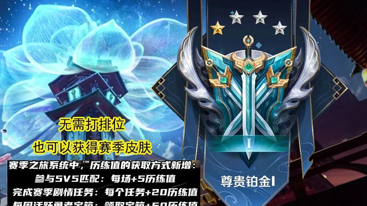 李白 赛季皮肤消息越来越近，赛年皮肤基本敲定，2款典藏即将上架