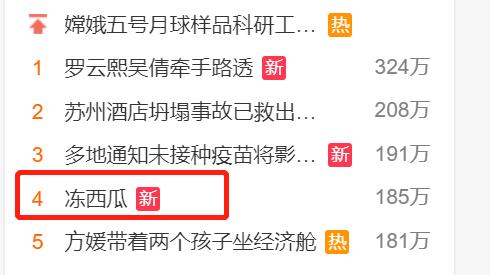 雪糕|冻西瓜上热搜！明明更好吃的是冰西瓜啊