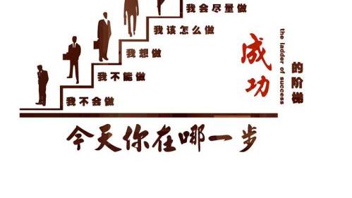 硕德闲情|成功是什么？是一个过程
