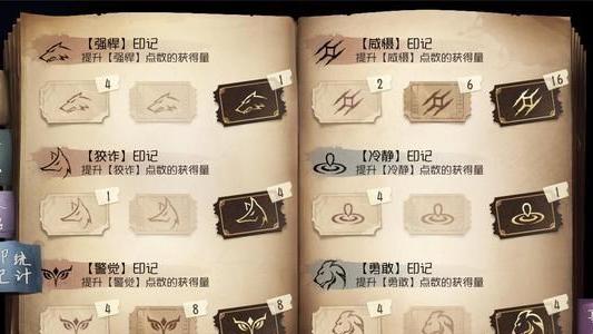 桃小菁的|第五人格：渔女意外进入内测地图，只因求生者携带了绝版道具