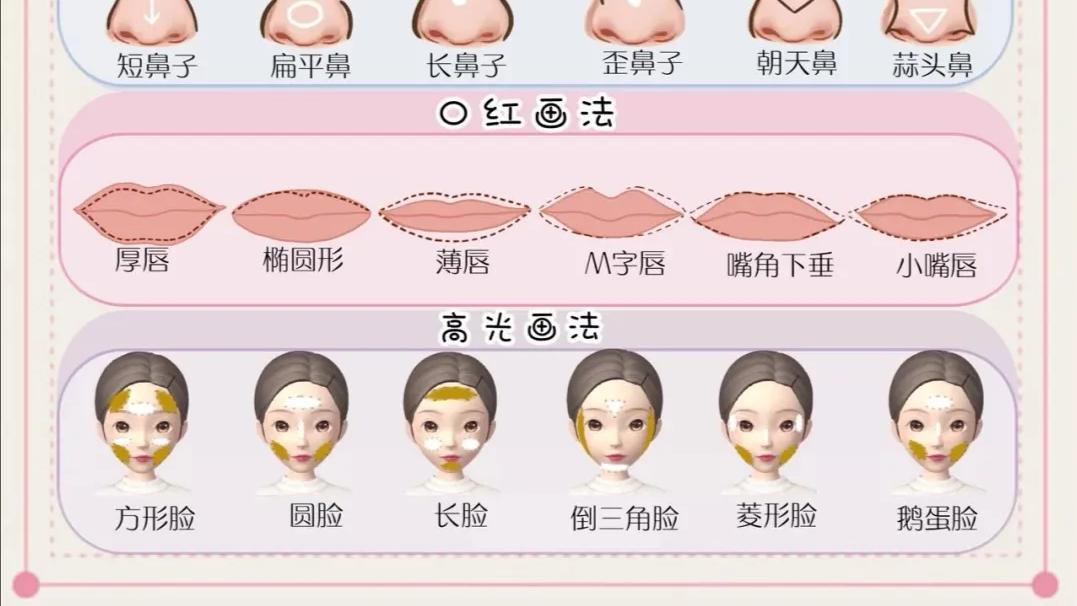 王子文 女生化妆技巧必备！眉毛眼线鼻子口红脸部修容超全干货