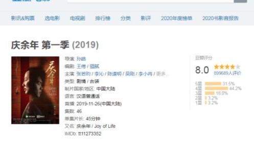 张若昀|《庆余年2》还没来，张若昀新剧却先火了，看到8位小妾后：追定了