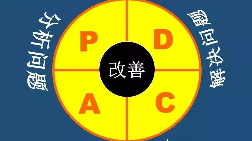 苏魁斌说情感|Effie ：分享商业提案必备技能和工具