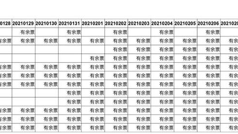 羊城派 @外来工团体订票：受疫情影响，广东始发的这些列车停运