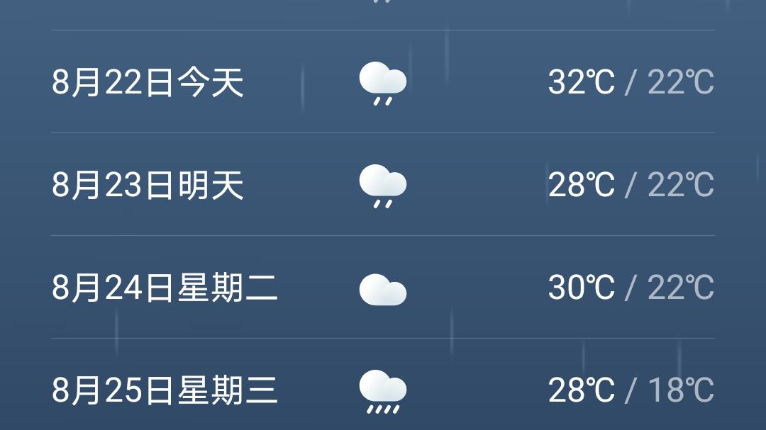 掬水月镜花缘|闷热的天气终结在疾风骤雨中，欢迎大家品鉴与众不同的重庆盛夏