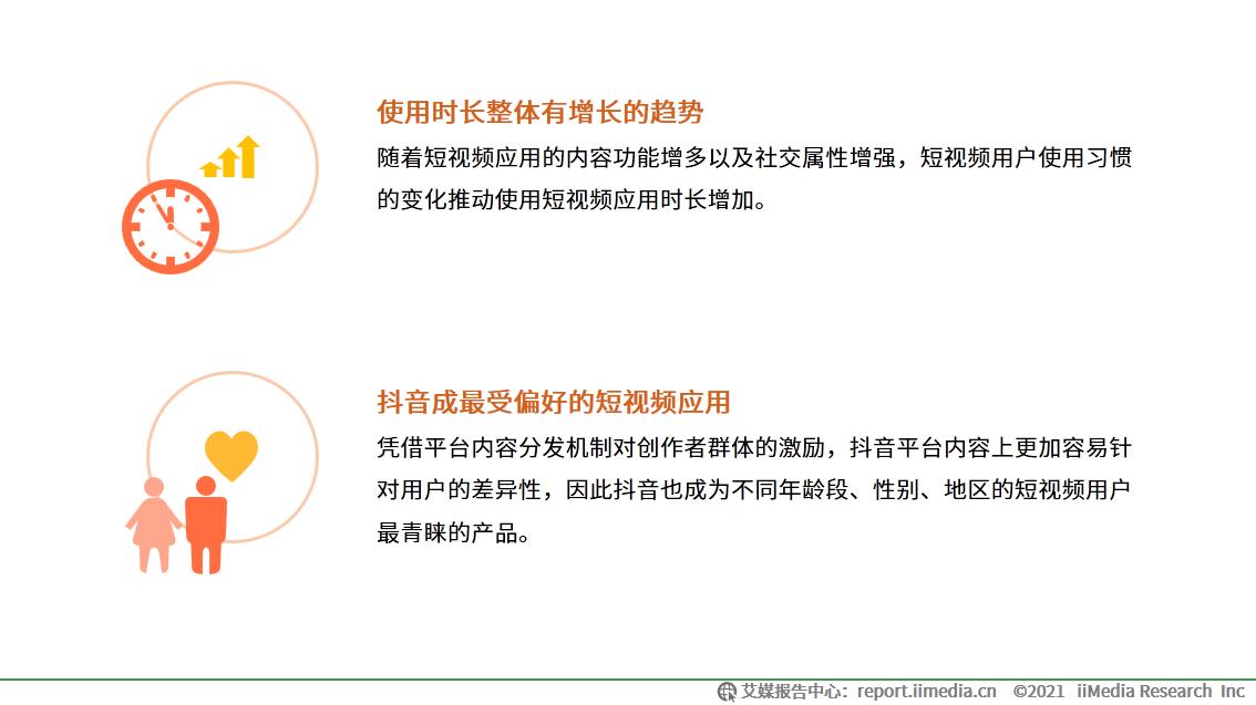 2021年中国短视频头部平台分析快手IPO在即,但风险犹存 快手,头部快手,头部,用户,视频,平台