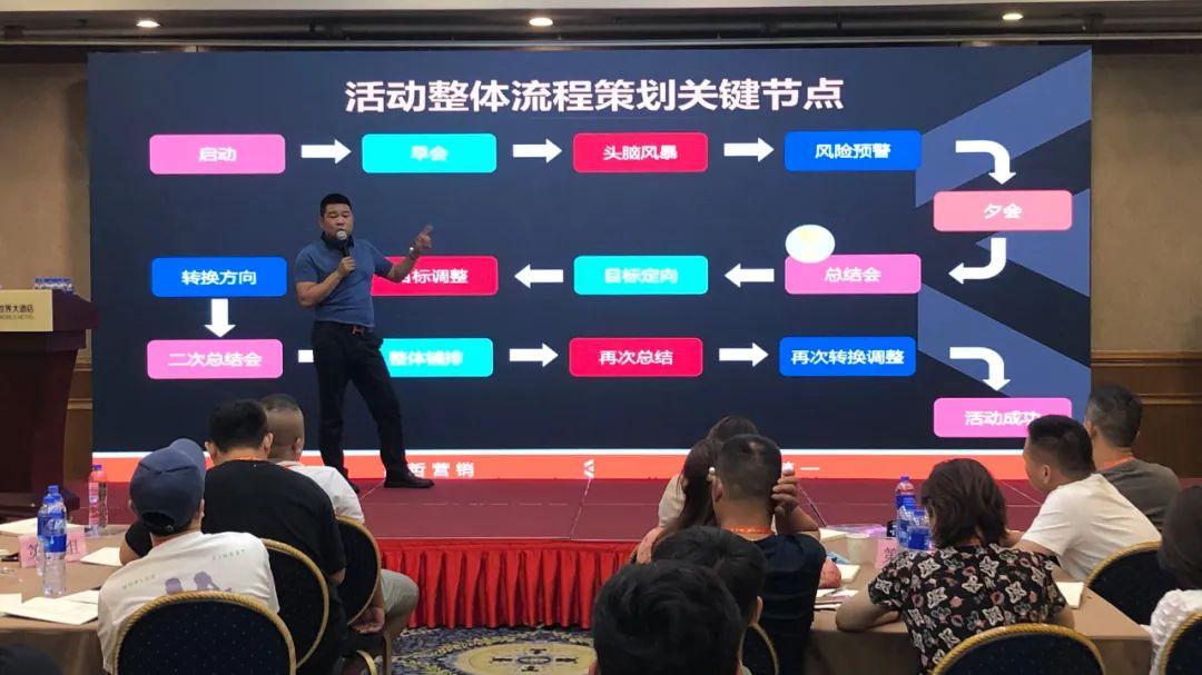 论装企第三方执行是否专业，看这三个点就够了