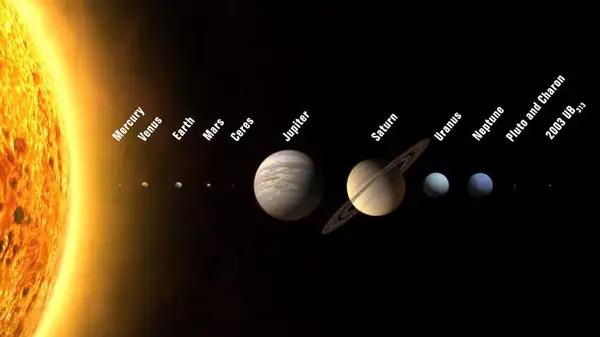 行星 若太阳系新添一名成员，会产生什么变化？