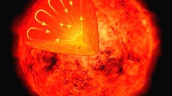恒星 科学家又有新发现：特殊恒星表面存在罕见元素，犹如人造核废料