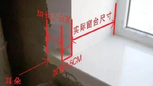 为什么有钱人飘窗都要留丑耳朵？好想知道为什么？越来越流行了