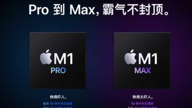 英特尔扬眉吐气：12代酷睿太强，苹果M1 MAX、AMD都不是对手