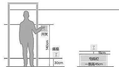 水电验收干货：达到这些标准的水电工程才算合格
