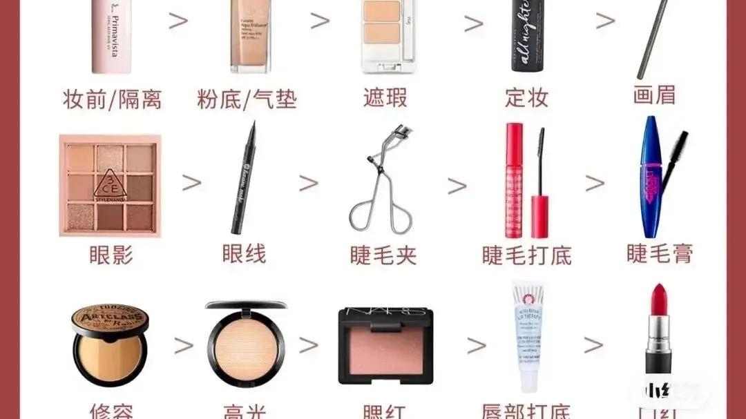 化妆|美妆推荐好物：化妆小知识（二）