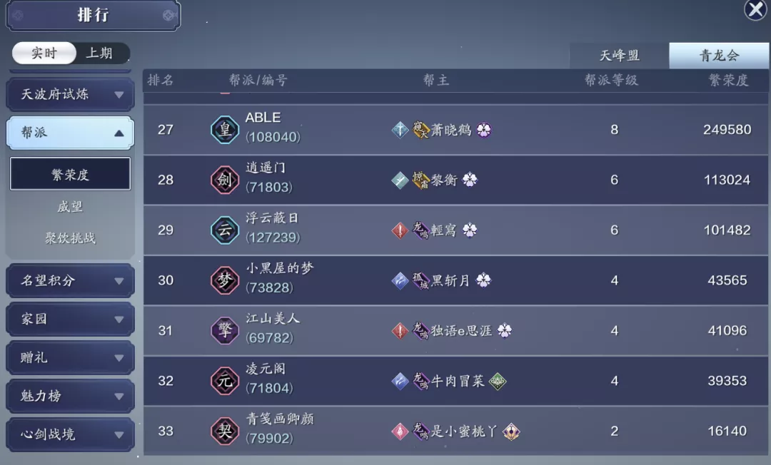 天涯明月刀手游|《天涯明月刀手游》还未合区的各热门服务器近况统计！