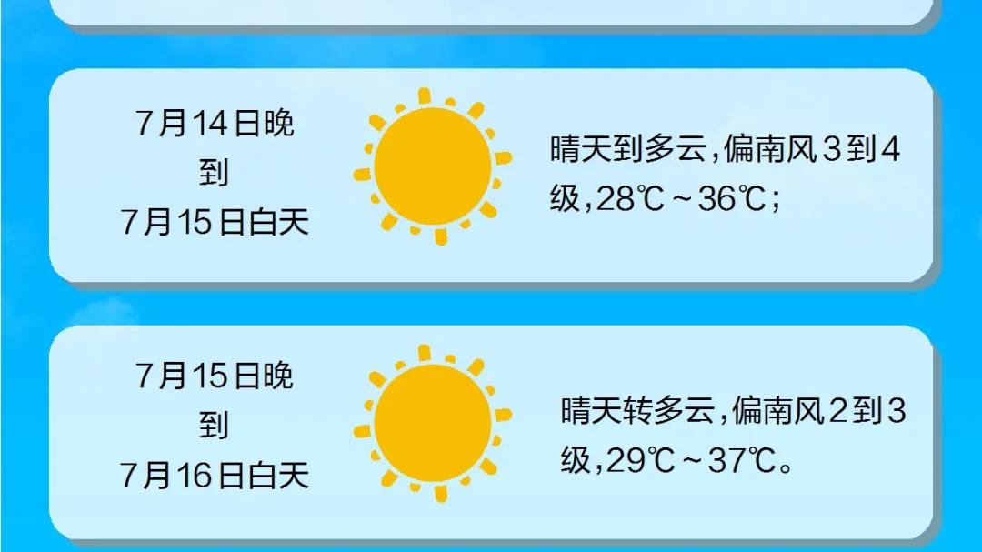 周新聊情|武汉盛夏来临：三伏“超长待机”40天，高温逼近40℃