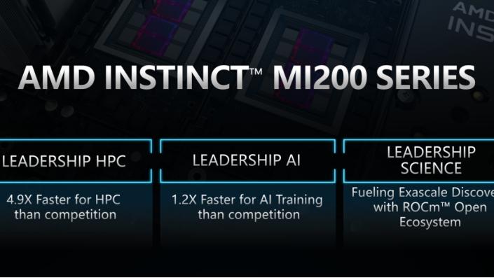 AMD：米兰-X和Instinct MI200加速器齐发