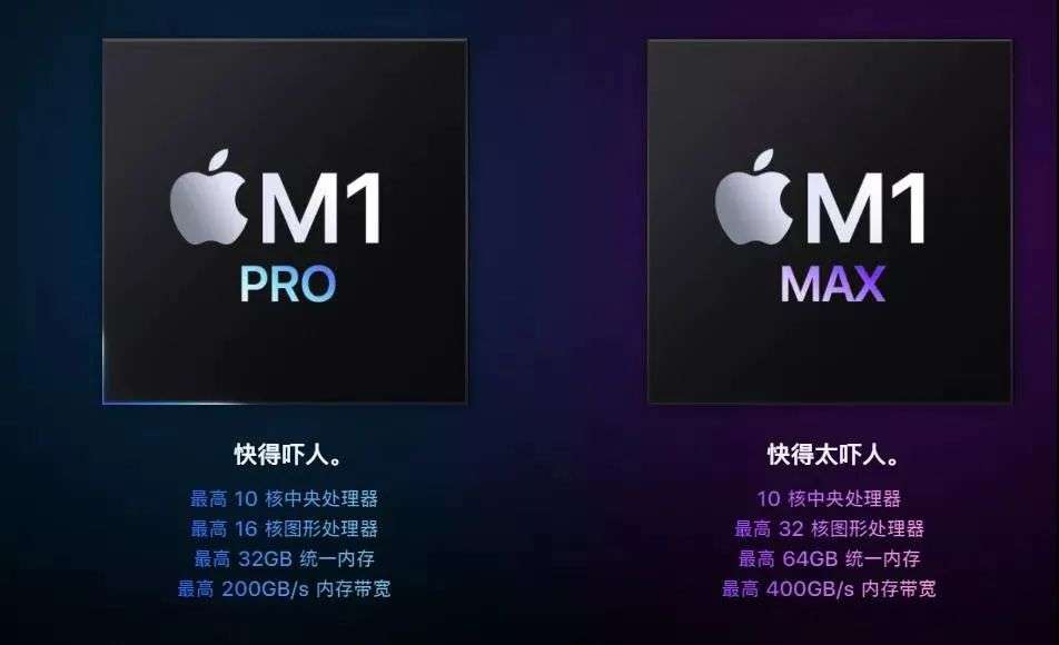 苹果M1 Max跑分新画面！性能太残暴了