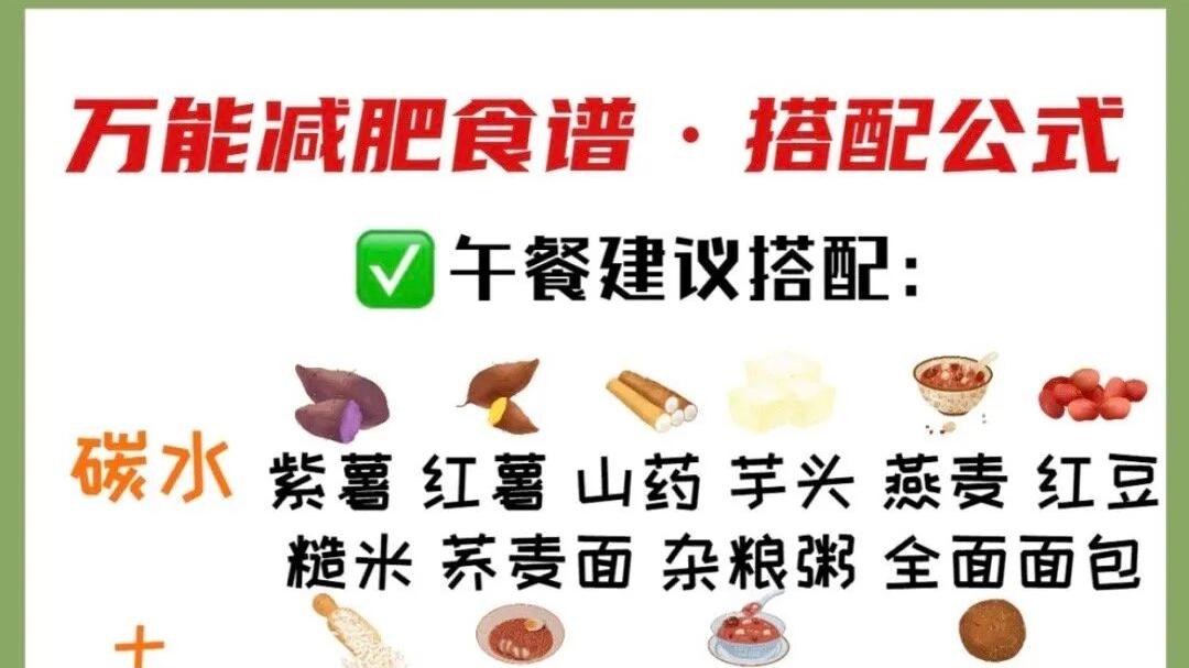 |减肥|为什么你瘦的比别人慢？你不知道的秘诀在这里