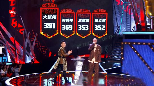 李诞|大张伟获《吐槽大会》冠军后，我看到了最不愿看到的一幕！