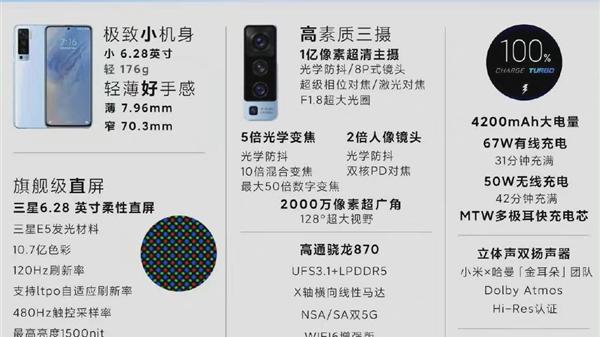 小米12mini或将发布：骁龙870+120Hz，安卓小屏旗舰横空出世