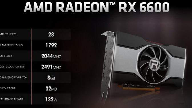 radeon|AMD Radeon RX6600评测：更亲民的次世代体验
