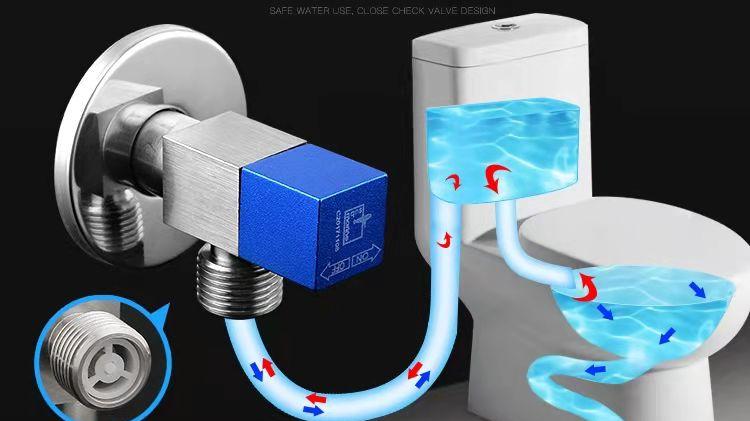 装修前需要提前备好的9样东西，一看你就是专家，全是干货