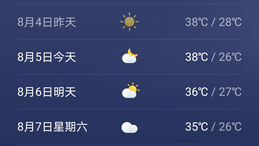 掬水月镜花缘|及时雨来了，为酷热的重庆城按下了“暂停键”